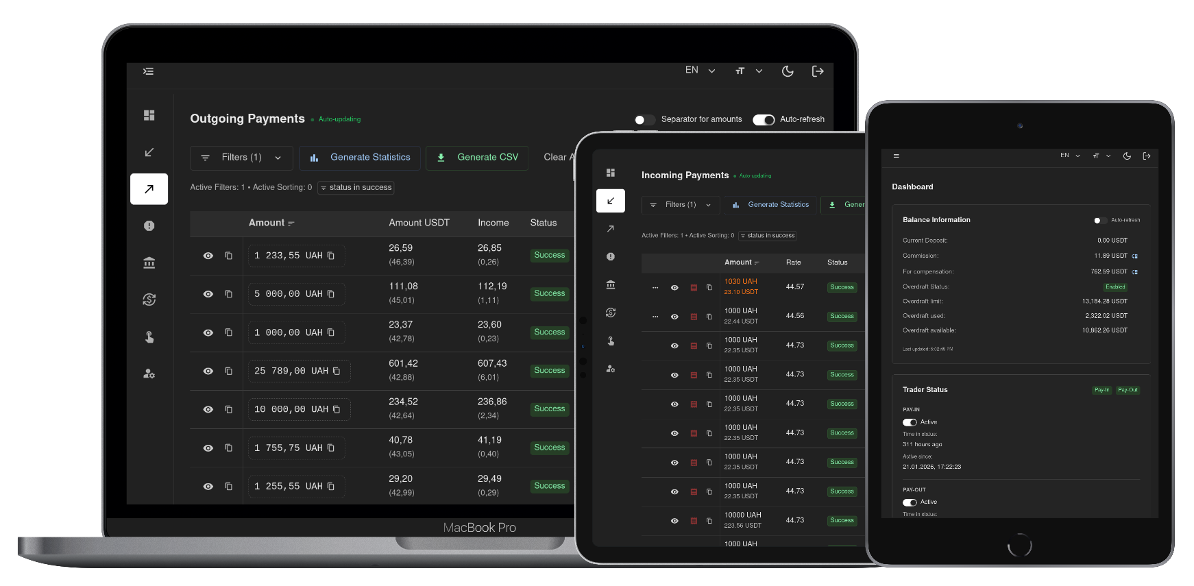 BackOffice Dashboard
